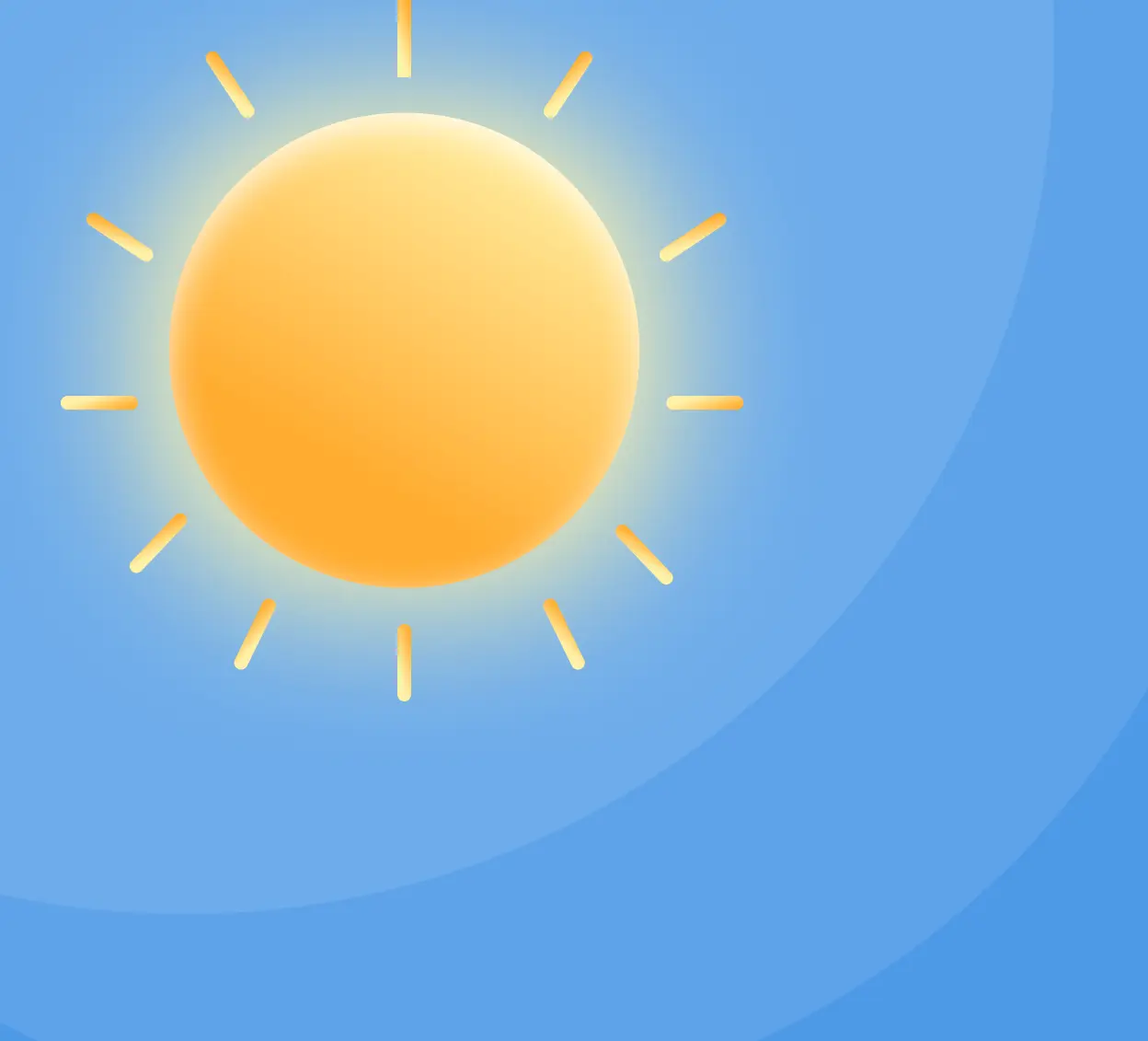 Cedar Rapids weather forecast Cedar Rapids weather forecast