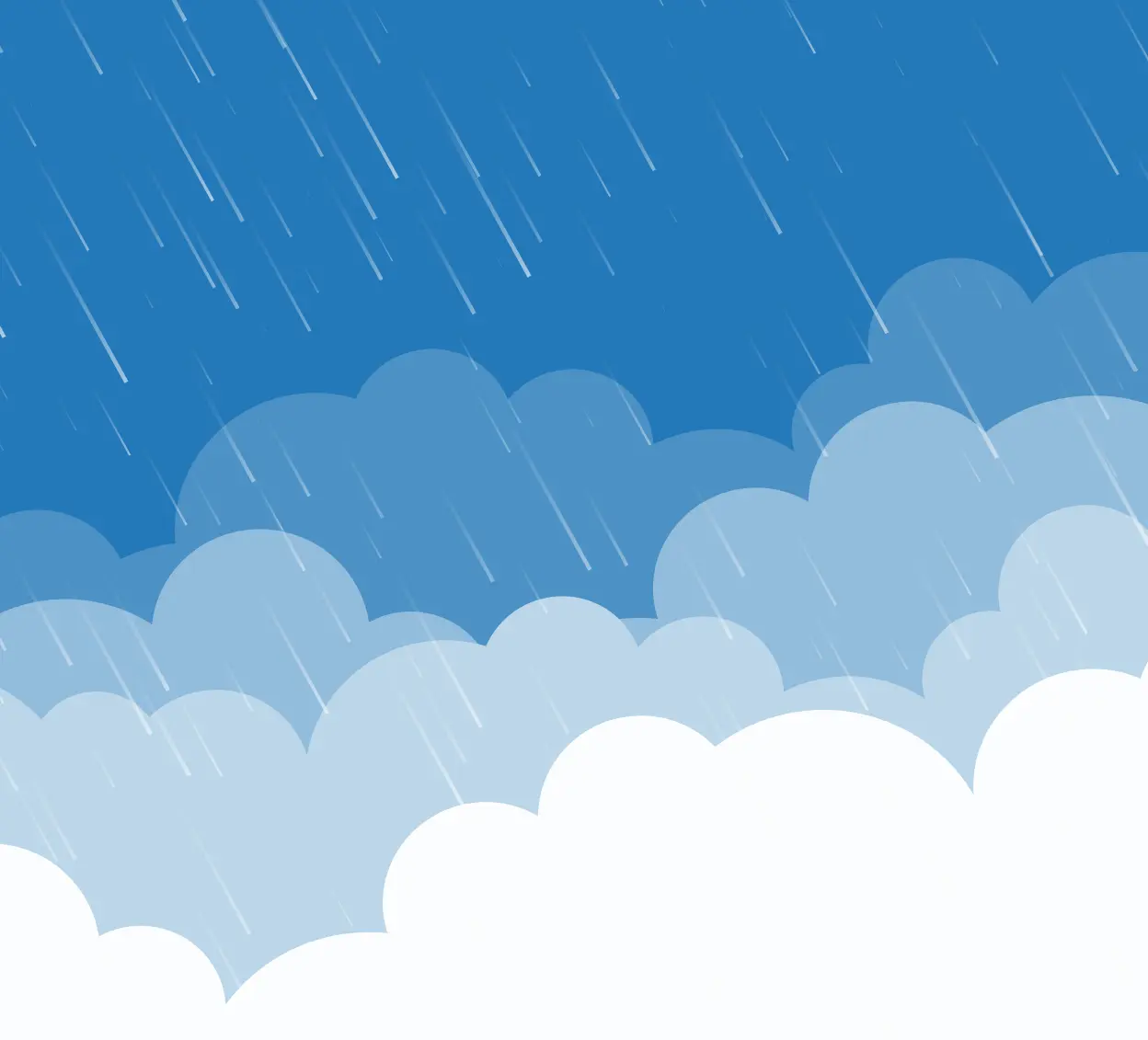 West Java weather forecast West Java weather forecast