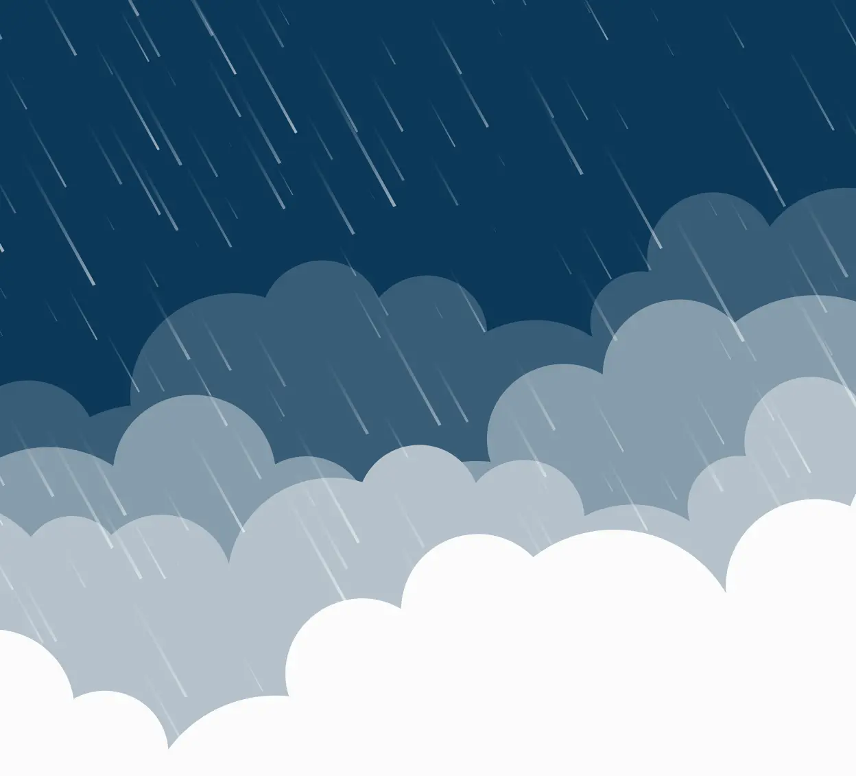 Manchester weather forecast Manchester weather forecast