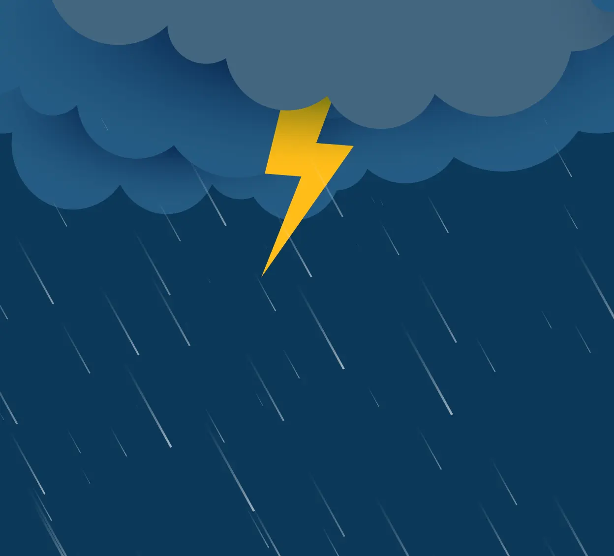 Bulgaria weather forecast Bulgaria weather forecast